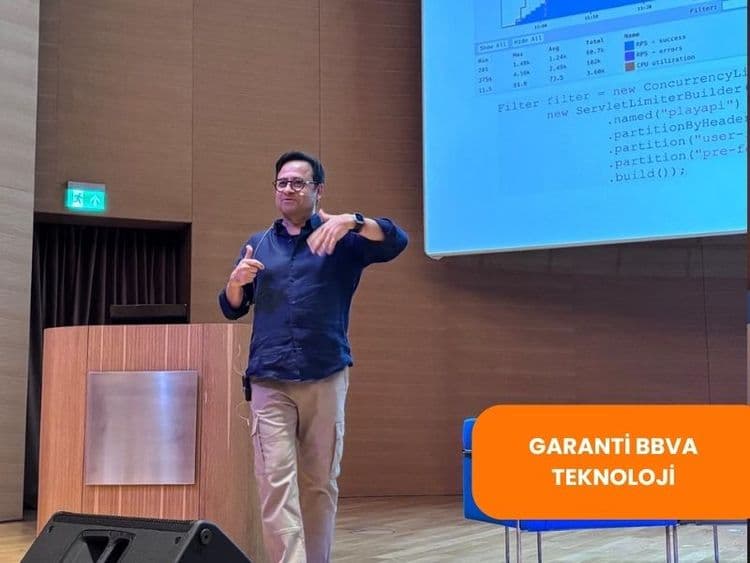 Dr. Naci Dai, Garanti BBVA'da "Backpressure or Bust" Sunumu Gerçekleştirdi